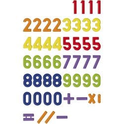 Numeri Magnetici