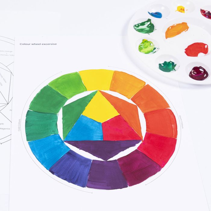 Come mescolare i colori utilizzando la tecnica del cerchio dei colori