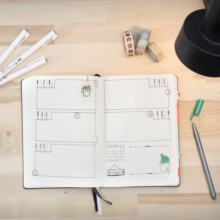 Un Bullet Journal usato come diario