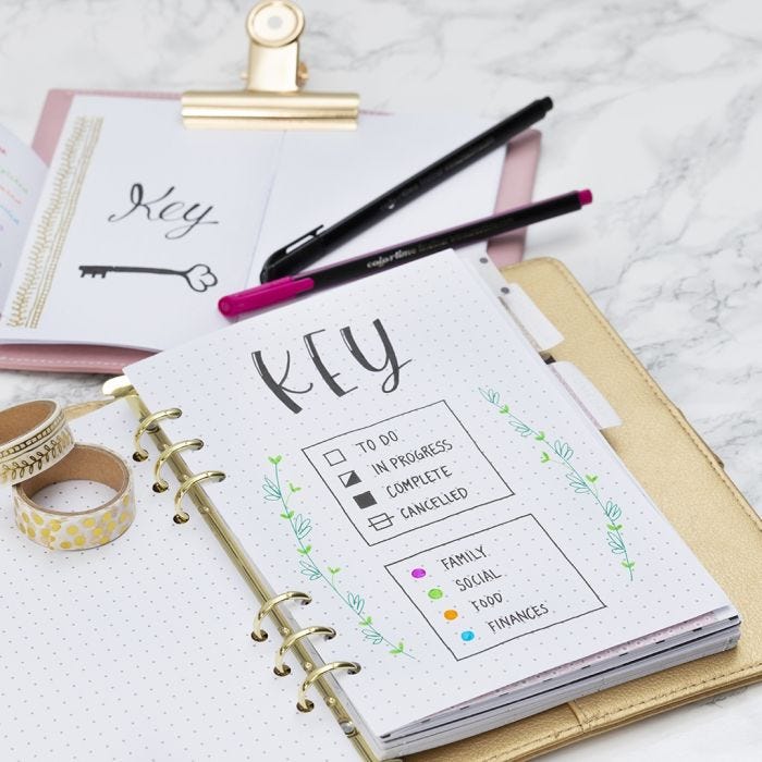 Legenda (o pagina chiave) per bullet journal e agende