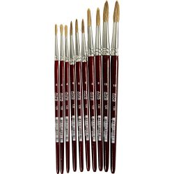 Pennelli per Pittura ad Acquerello