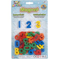 Numeri Magnetici